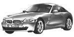 BMW E86 P02BB Fault Code